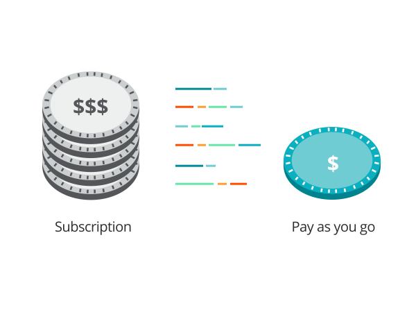 Payez seulement à l'utilisation