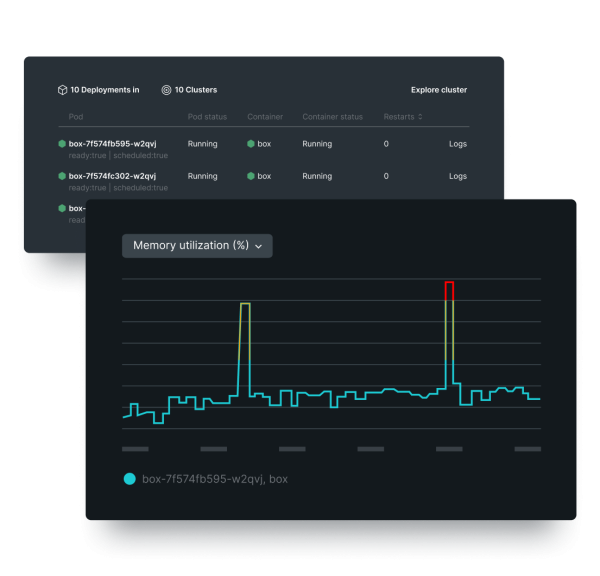 APM Kubernetes UIとデプロイメント情報とクラスタリソースのメトリクスを表示した画面。