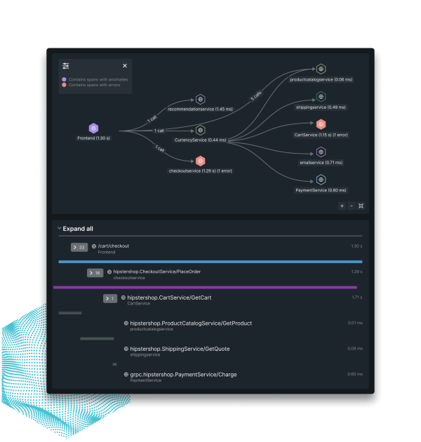 Exibição de trace distribuído mostrando serviços instrumentados com OpenTelemetry funcionando perfeitamente com os instrumentados