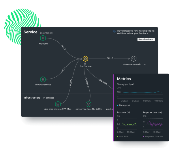 Mapa de serviço mostrando todas as dependências junto com métricas e logs