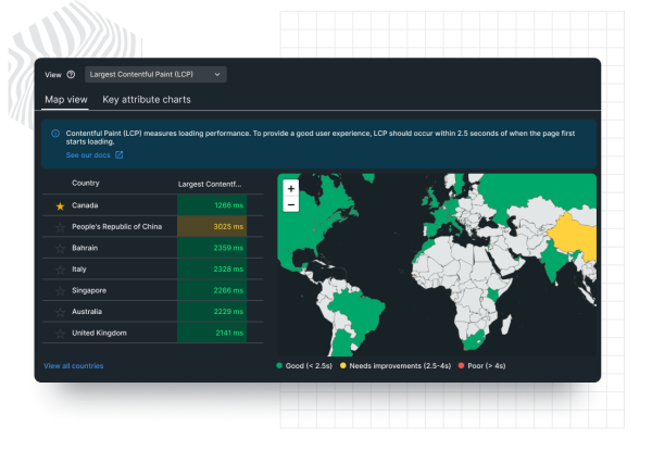 New Relic Dashboard mit Kartenansicht-Daten