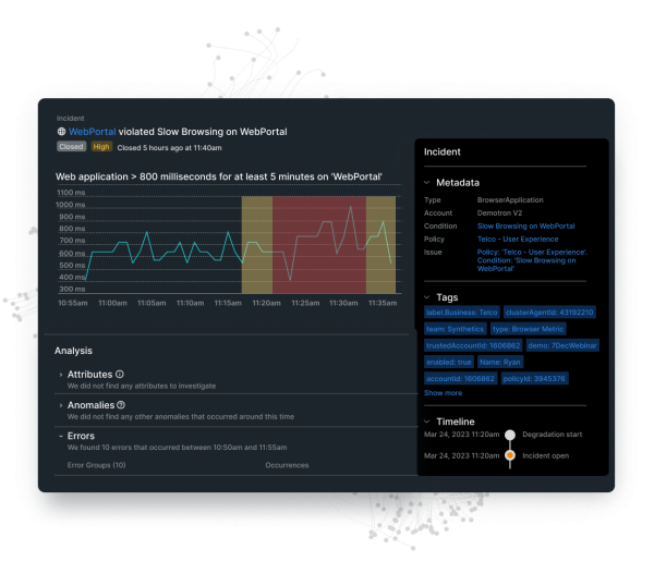 New Relic Dashboard mit Incident-Daten