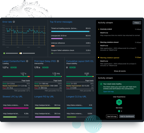 Dashboard de taxa de erros do New Relic exibindo dados e vistas