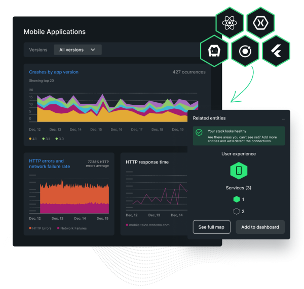 Dashboard de New Relic que muestra datos de fallas y aplicaciones híbridas