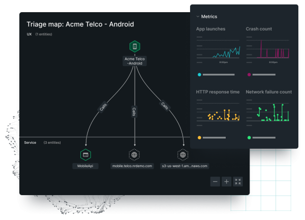 Dashboards de monitoreo de móviles de New Relic que muestran un mapa de clasificación y métricas