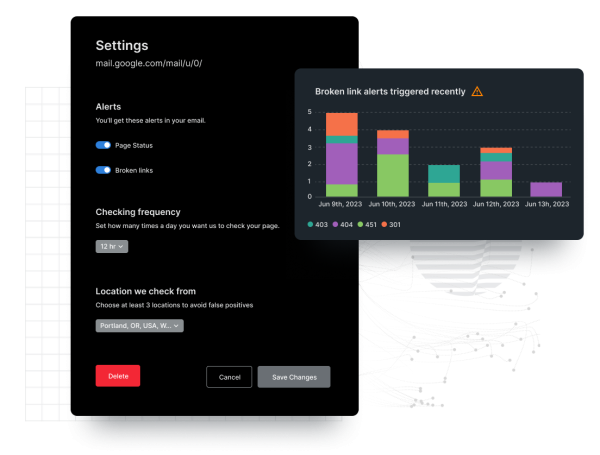 Diagramm mit den Performance-Metriken einer Website