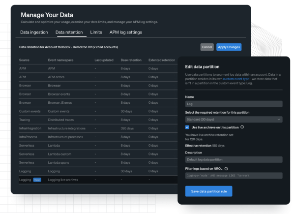 データ保持を表示するデータダッシュボードの管理