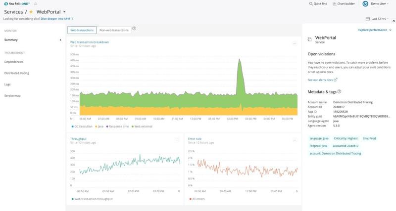 New Relic One WebPortal dashboard displaying various metrics