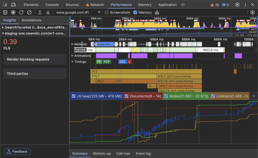 profil de performances visualisé pour l'application web