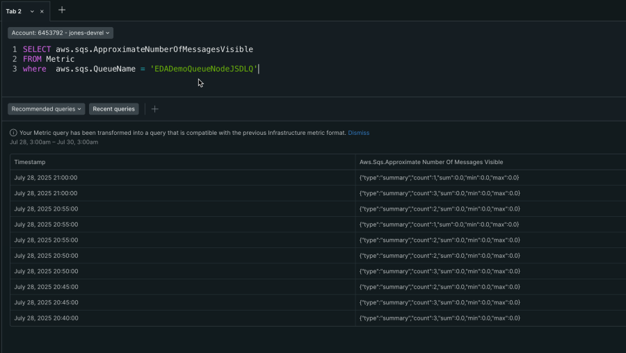 A timestamped table of Amazon CloudWatch metrics as a result of the query provided above.